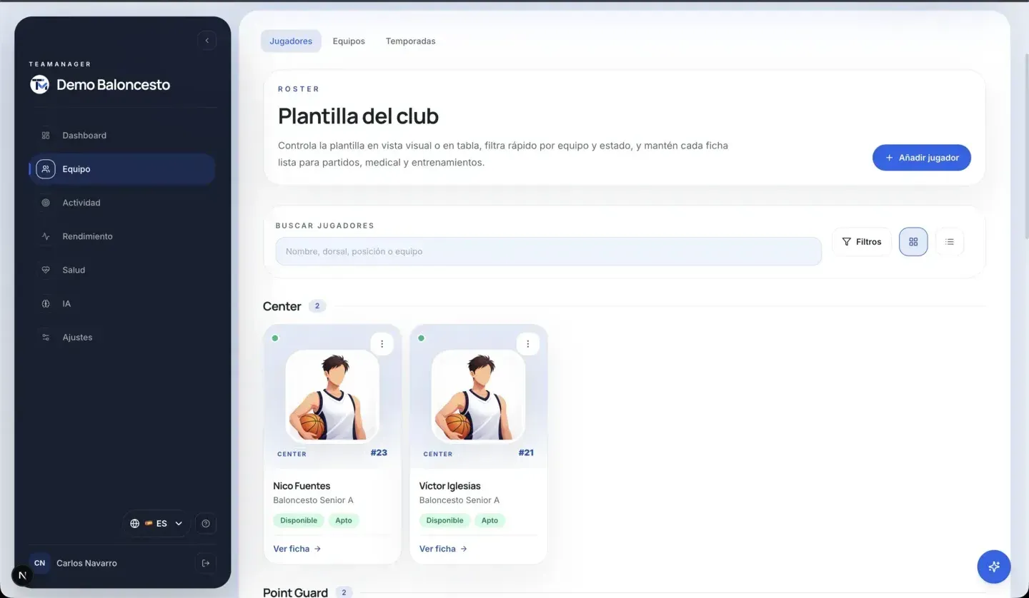 Gestión de la plantilla