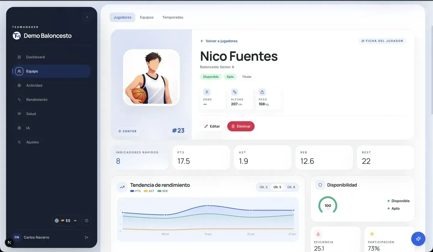 Ficha de jugador